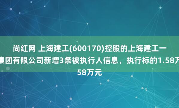 尚红网 上海建工(600170)控股的上海建工一建集团有限公司新增3条被执行人信息，执行标的1.58万元