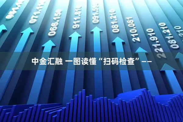 中金汇融 一图读懂“扫码检查”——