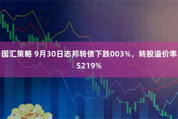 国汇策略 9月30日志邦转债下跌003%，转股溢价率5219%